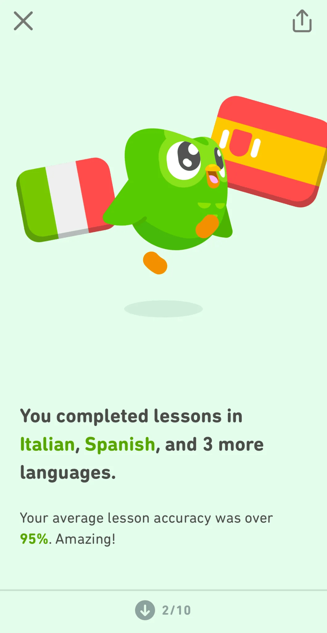 Duolingo Year in Review.png