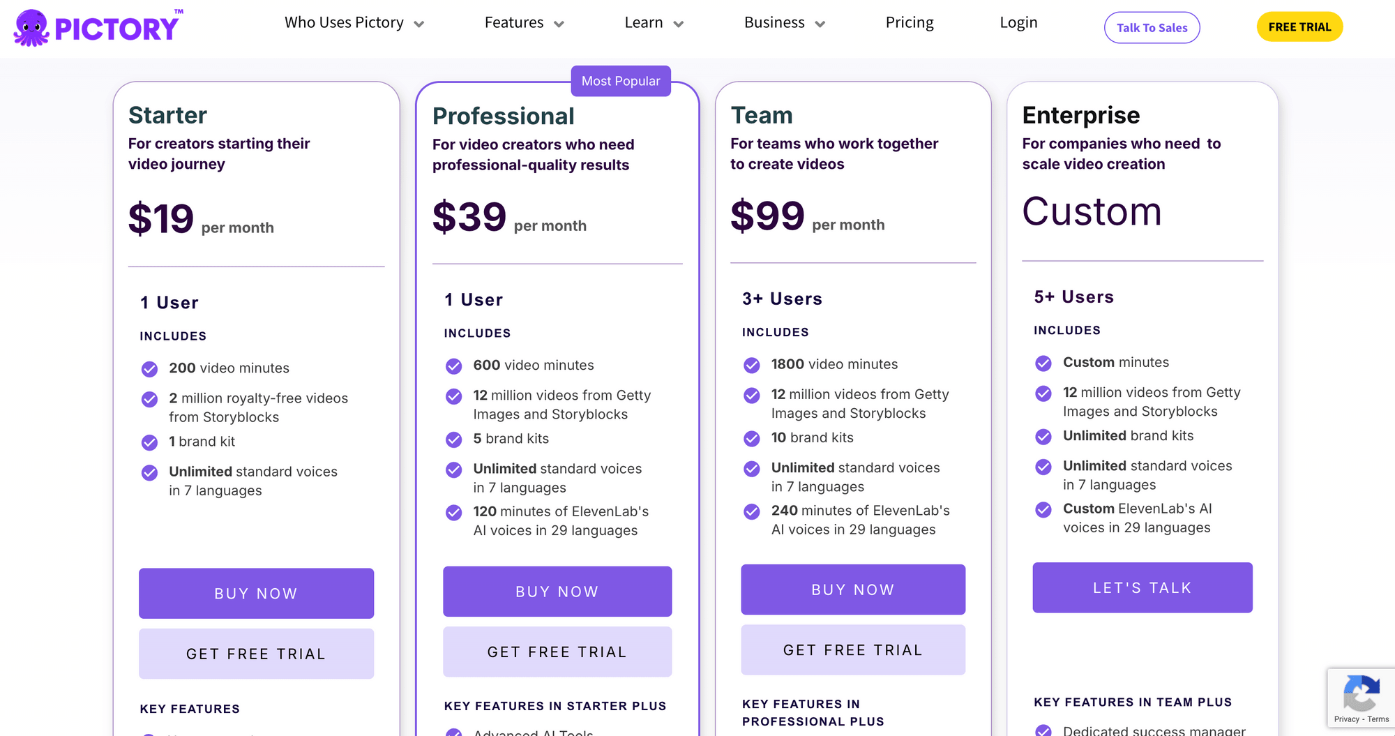 How much is Pictory AI? Pictory AI pricing.png