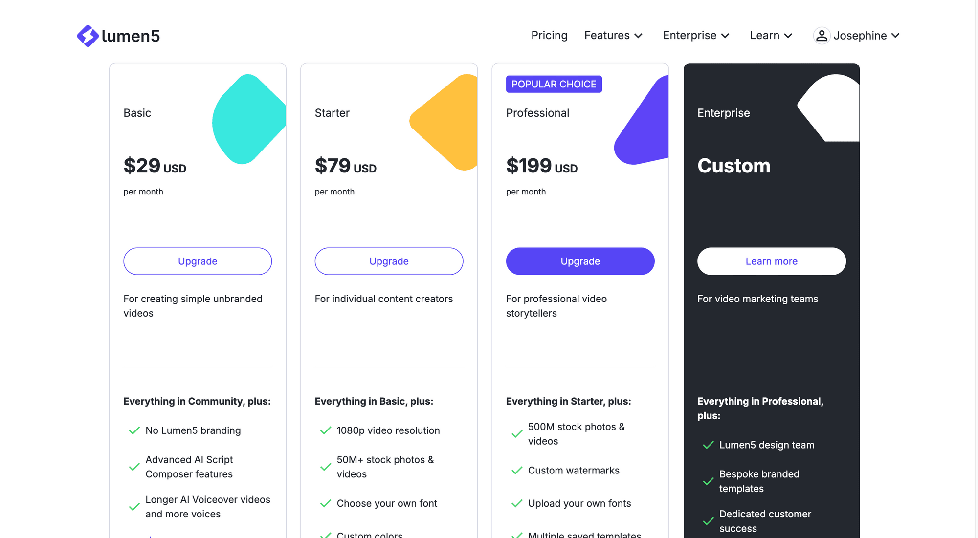 Lumen5 pricing.png